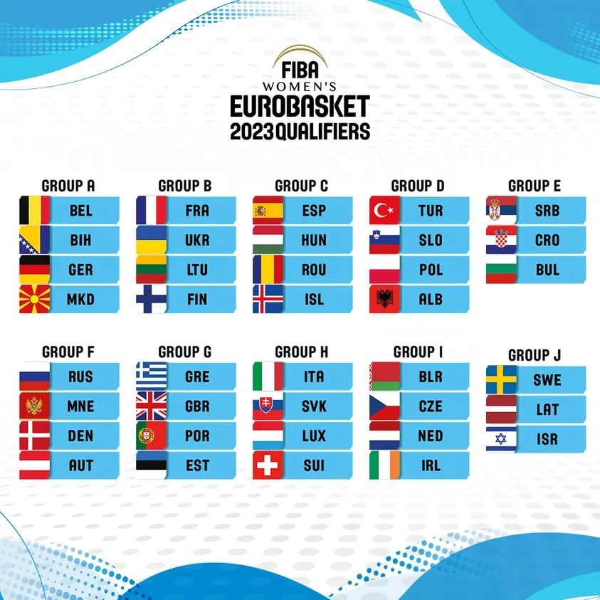 prokrimatika draw