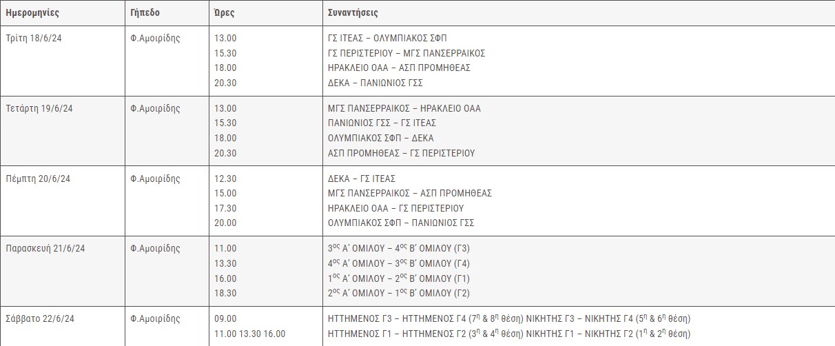 51 ΠΑΙΔΩΝ ΠΡΟΓΡΑΜΜΑ