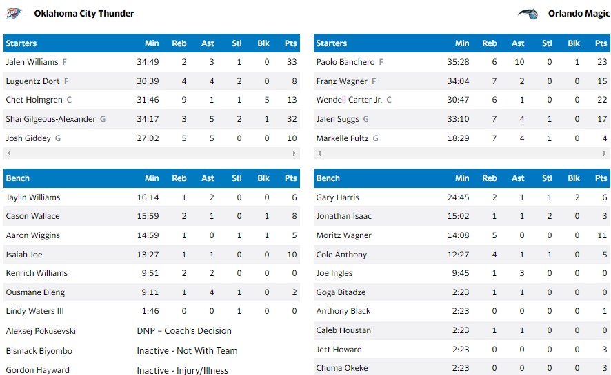 ΘΑΝΤΕΡ ΜΑΤΖΙΚ