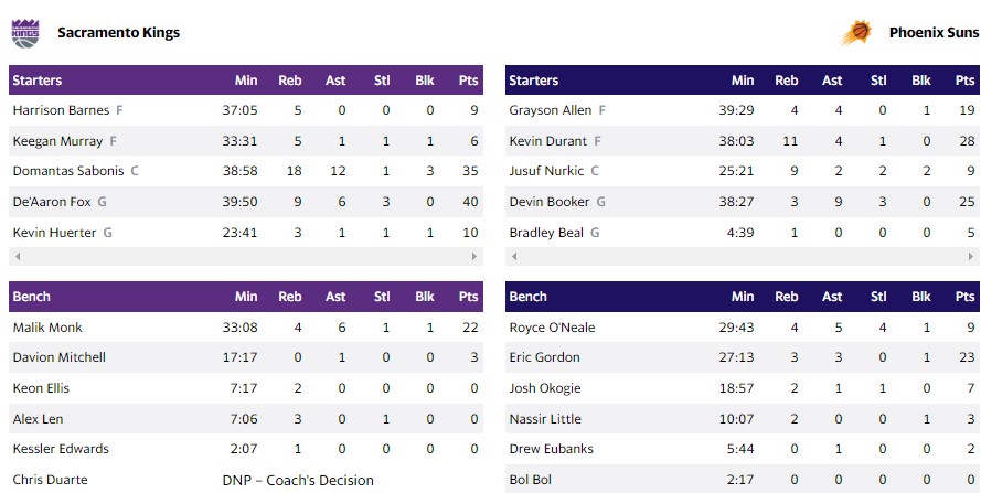 ΚΙΝΓΚΣ ΣΑΝΣ