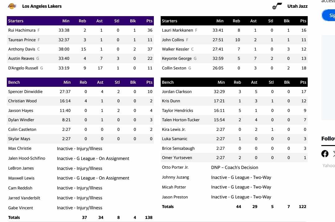 ΛΕΪΚΕΡΣ ΤΖΑΖ