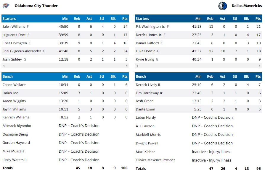 ΜΑΒΕΡΙΚΣ ΘΑΝΤΕΡ