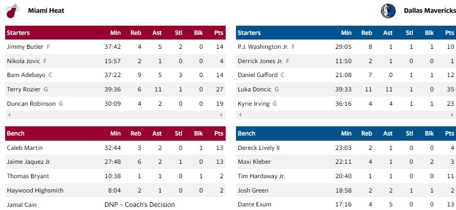 ΜΑΒΕΡΙΚΣ ΧΙΤ