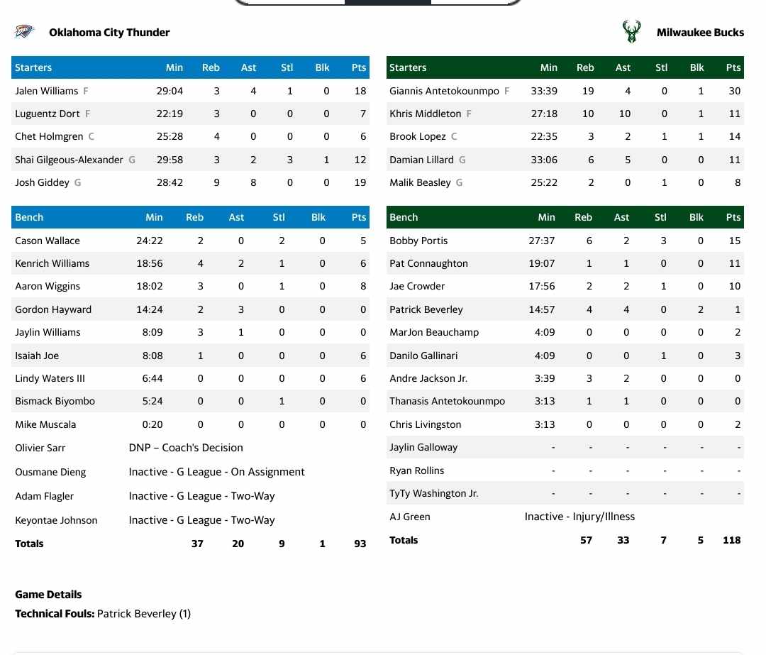 ΜΠΑΚΣ ΘΑΝΤΕΡ