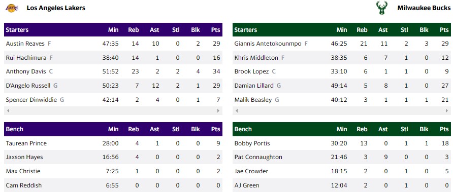 ΜΠΑΚΣ ΛΕΪΚΕΡΣ