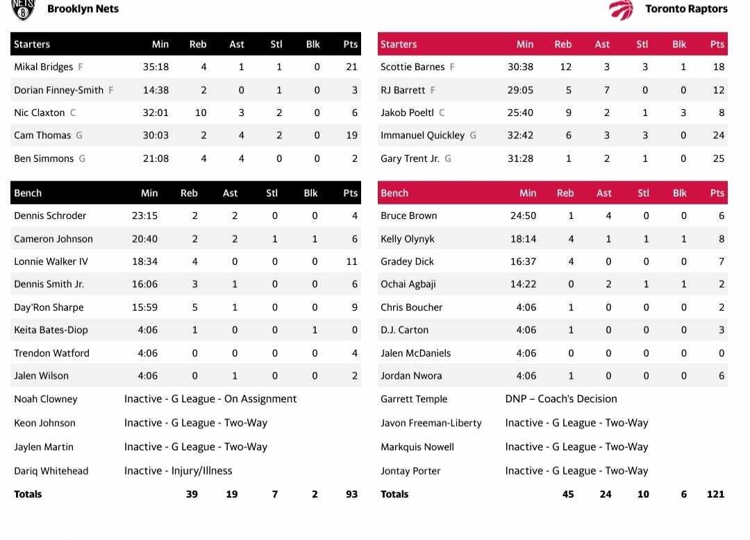 ΝΕΤΣ ΡΑΠΤΟΡΣ