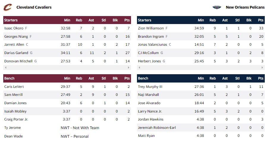 ΠΕΛΙΚΑΝΣ ΚΑΒΑΛΙΕΡΣ