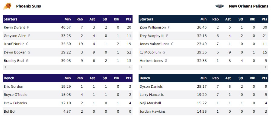 ΠΕΛΙΚΑΝΣ ΣΑΝΣ