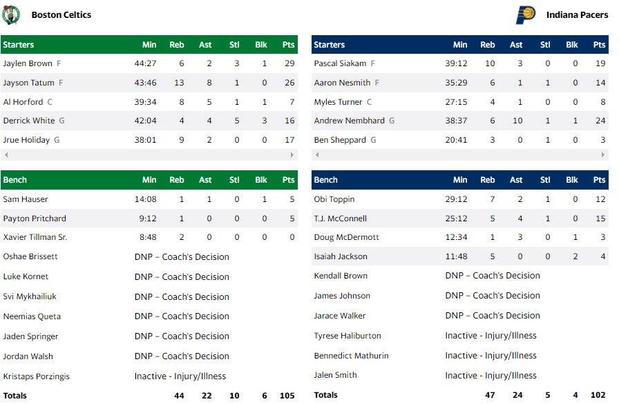 ΠΕΪΣΕΡΣ ΣΕΛΤΙΚΣ