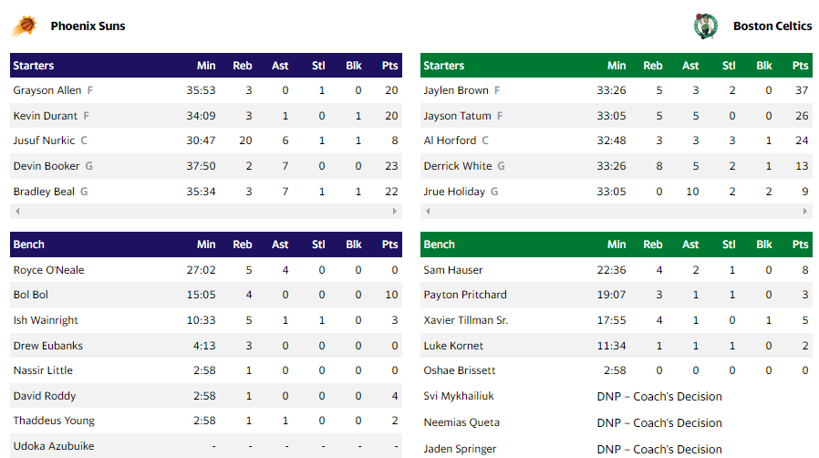 ΣΕΛΤΙΚΣ ΣΑΝΣ