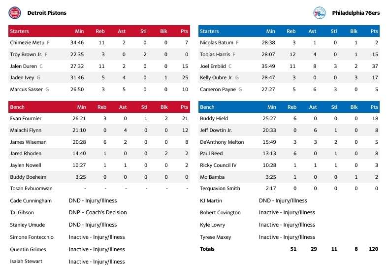 ΣΙΞΕΡΣ ΠΙΣΤΟΝΣ