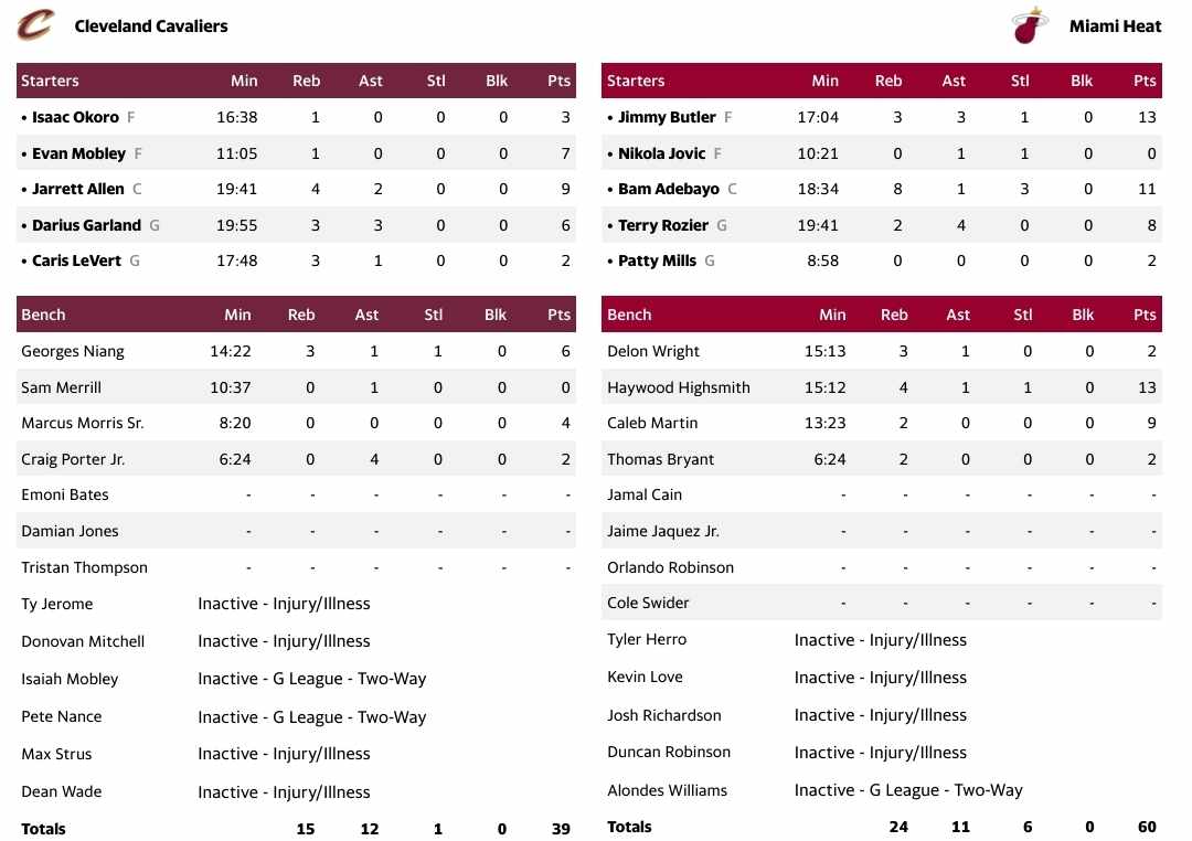 ΧΙΤ ΚΑΒΑΛΙΕΡΣ