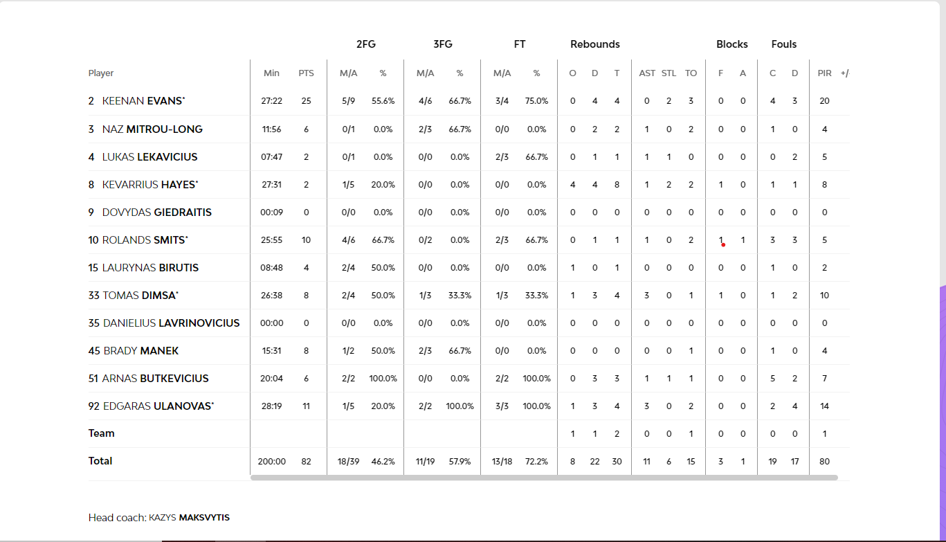 Στιγμιότυπο οθόνης 31