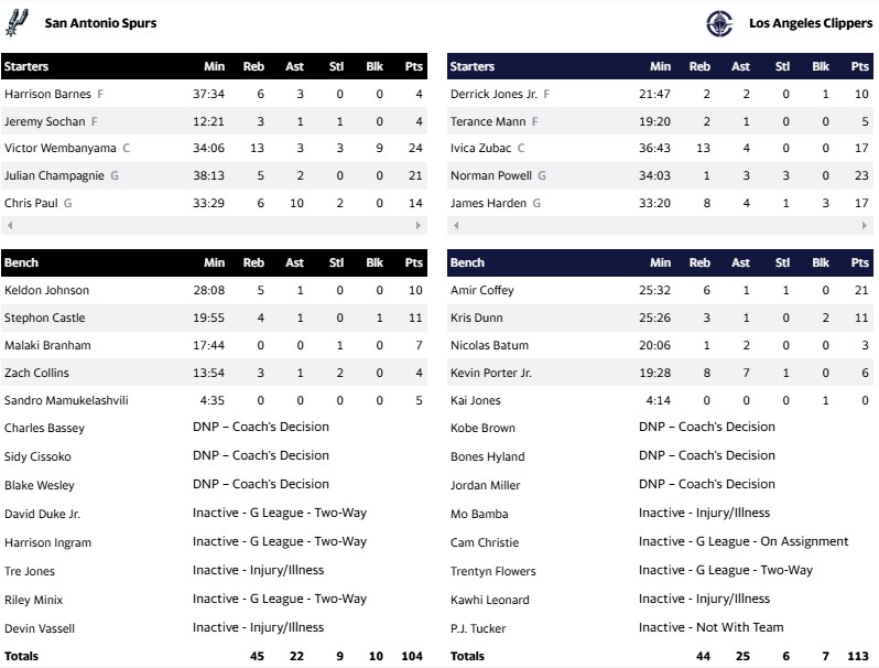 ΚΛΙΠΕΡΣ ΣΠΕΡΣ