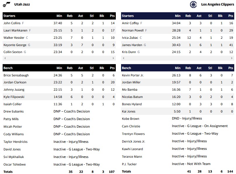 ΚΛΙΠΕΡΣ ΤΖΑΖ