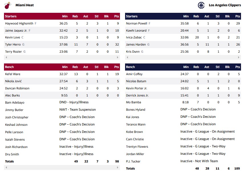 ΚΛΙΠΕΡΣ ΧΙΤ