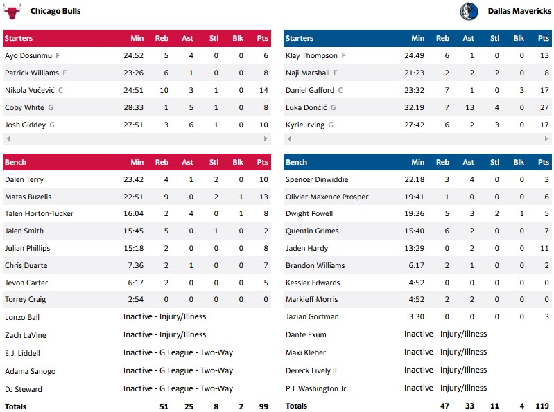 ΜΑΒΕΡΙΚΣ ΜΠΟΥΛΣ