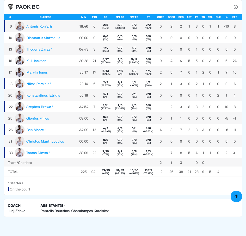 ANV-PAOK-PAOK.png
