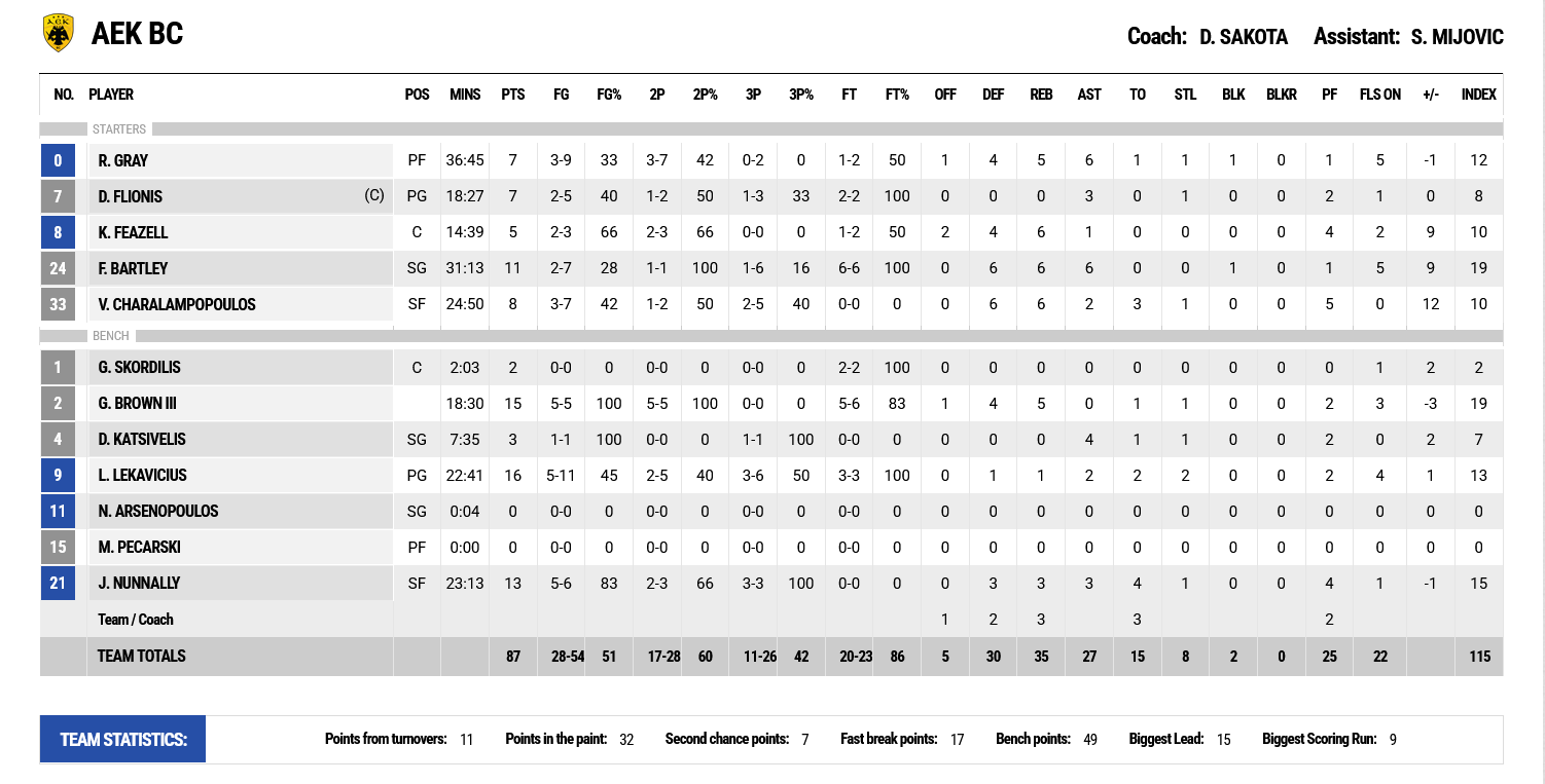 aek-arhs-aek-g1.png