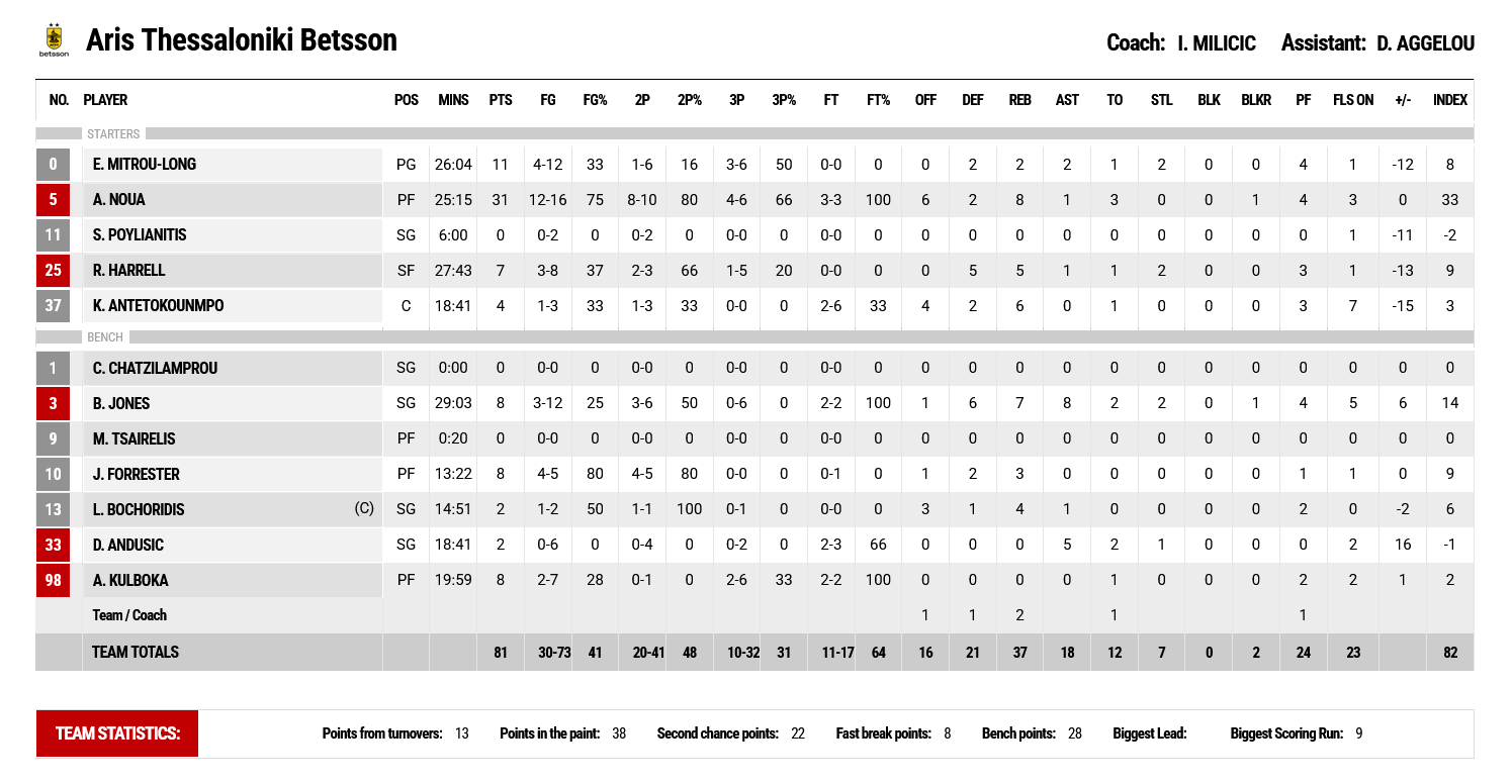 aek-arhs-arhs-g1.png