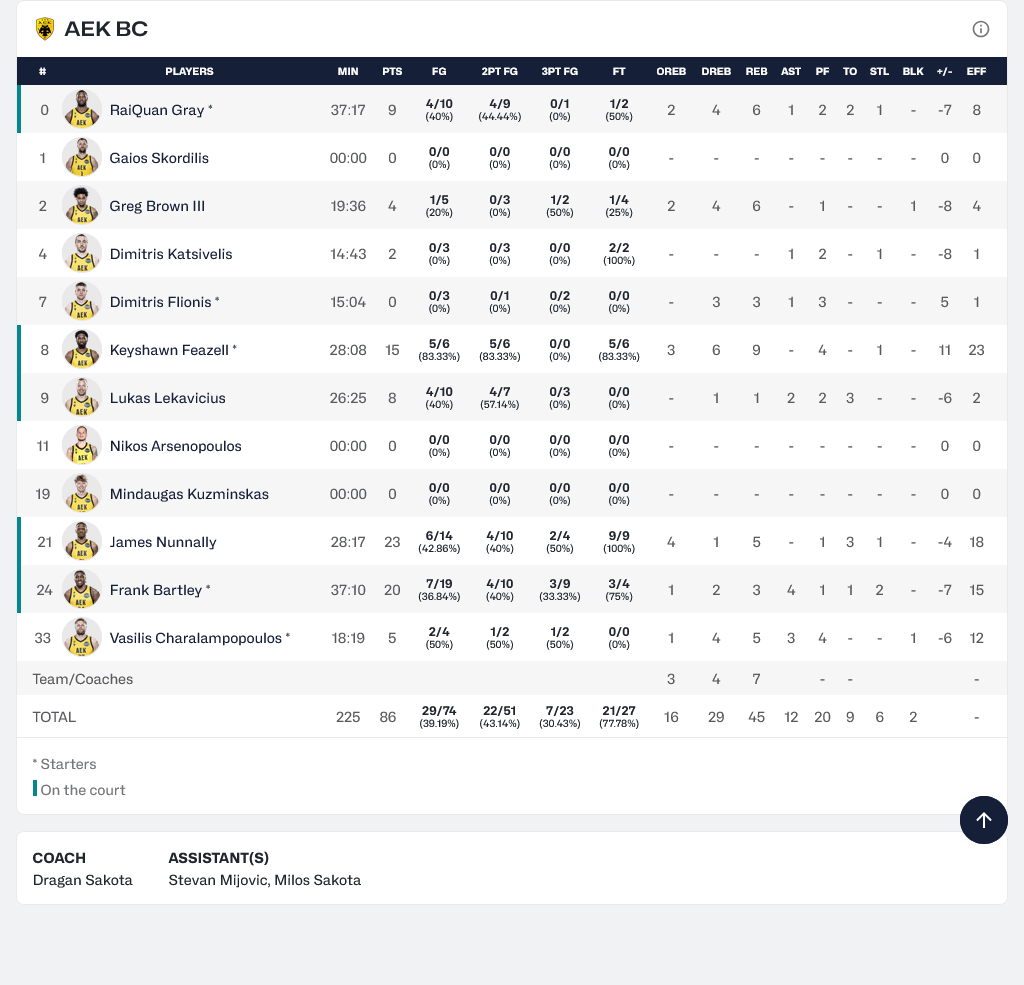 aek-rytas-aek-final.png