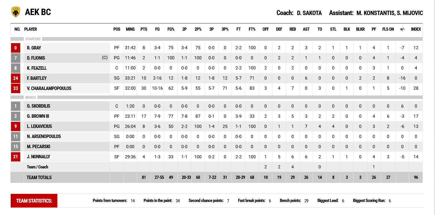 aris-aek-aek-g2.png