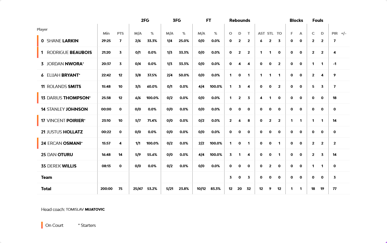 monaco-efes-efes.png