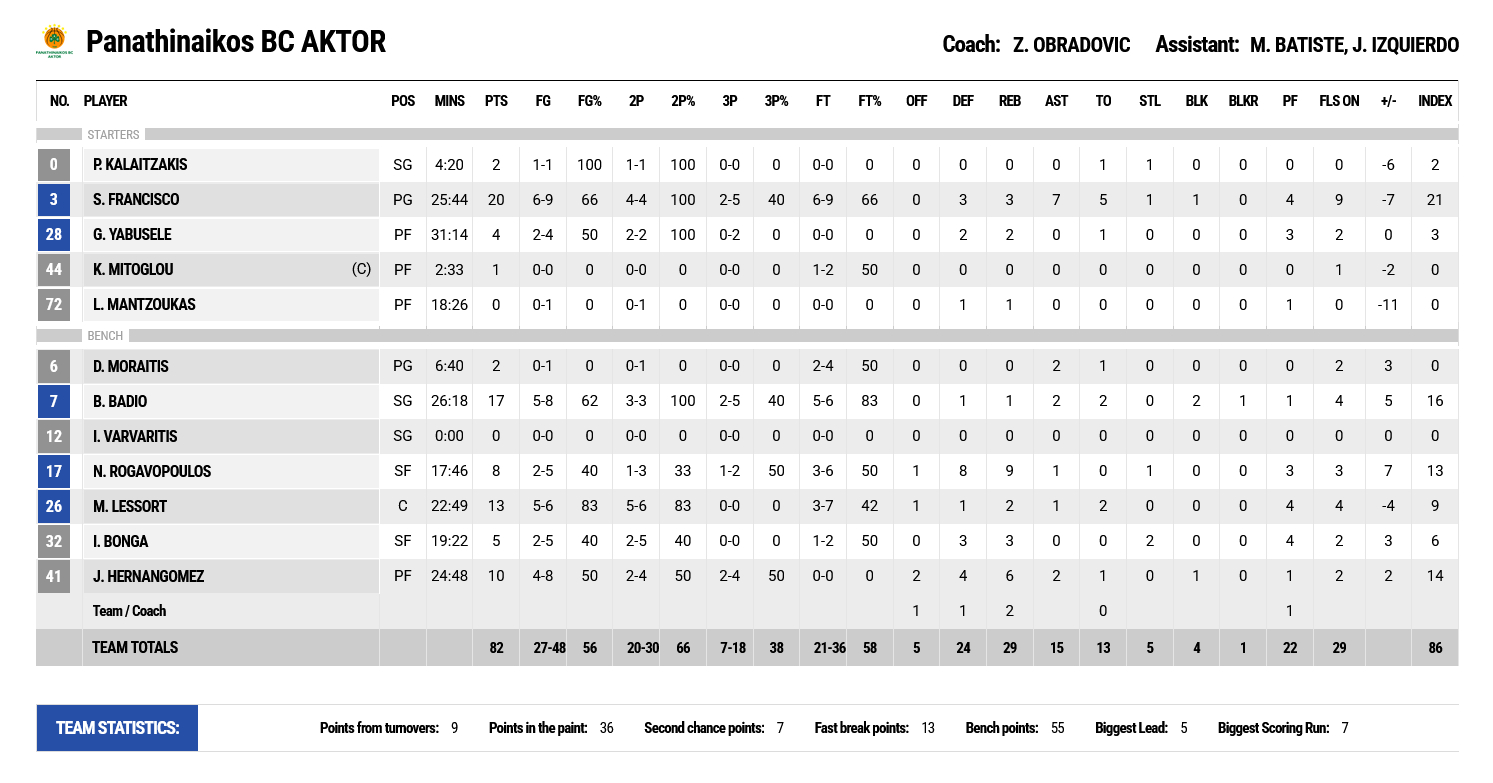 pao-paok-pao-super.jpeg